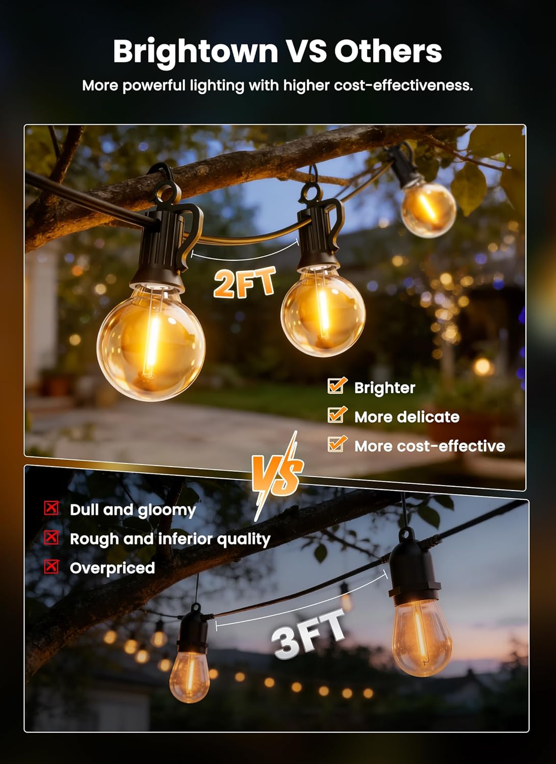 Brightown 50ft LED String Lights - product photo