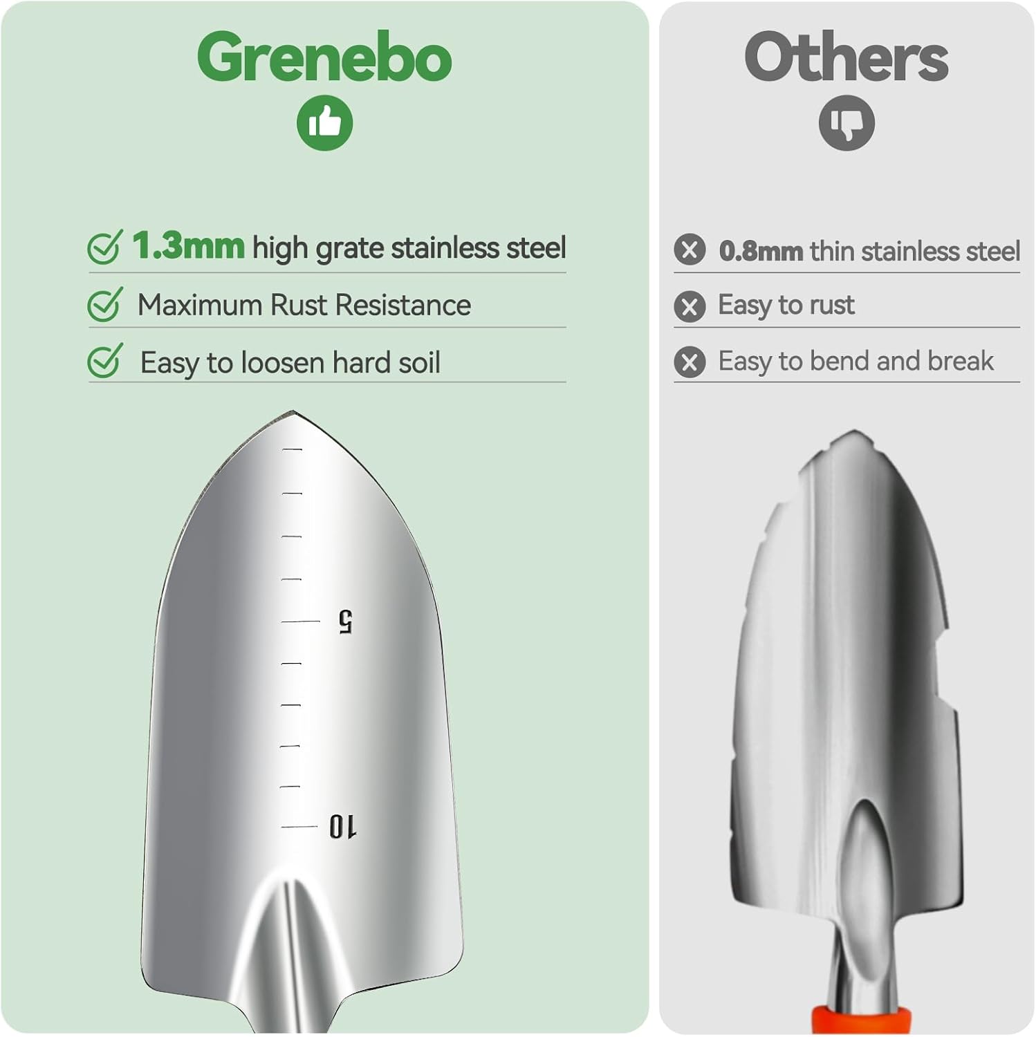 Grenebo Stainless Steel Garden Tool Set - product photo