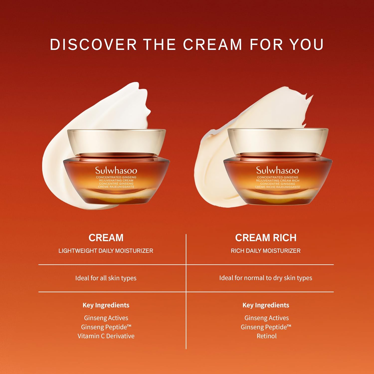 Sulwhasoo ginseng rejuvenating cream key ingredients including peptides and squalane
